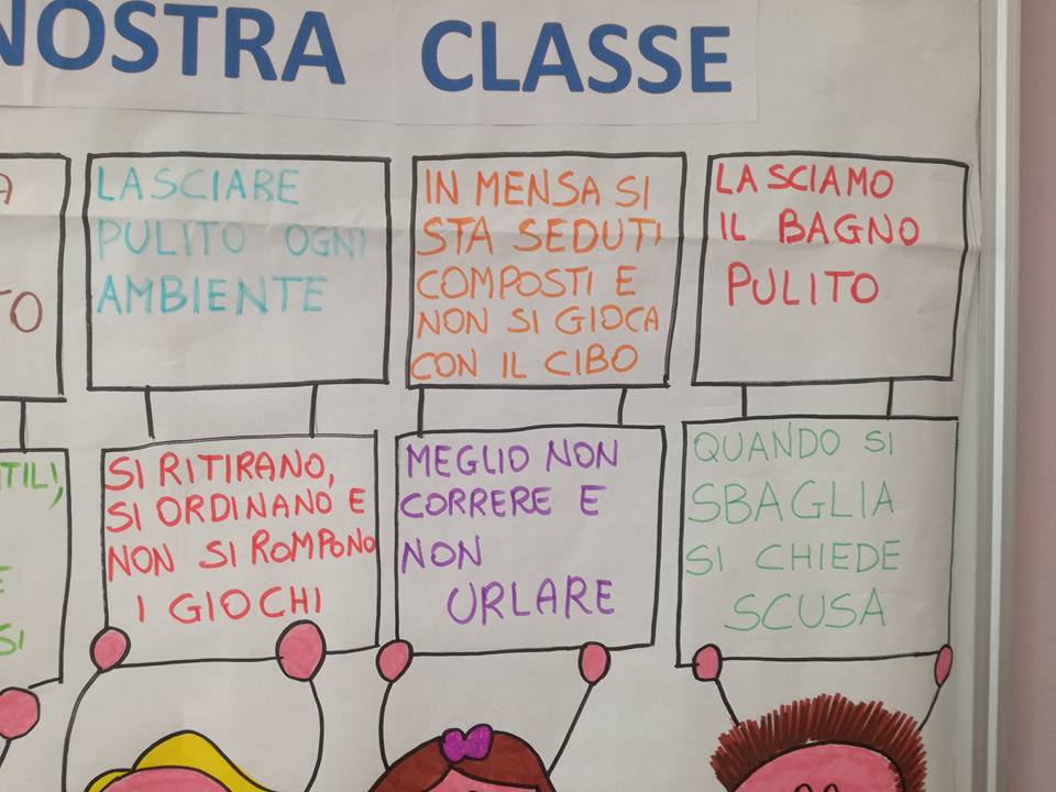 Regole per stare bene