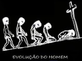 Evolução do Homem