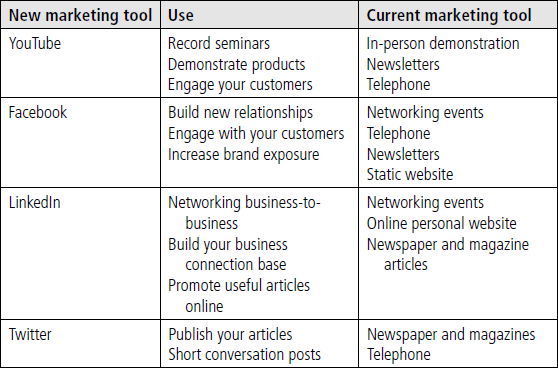 What is media essay picture