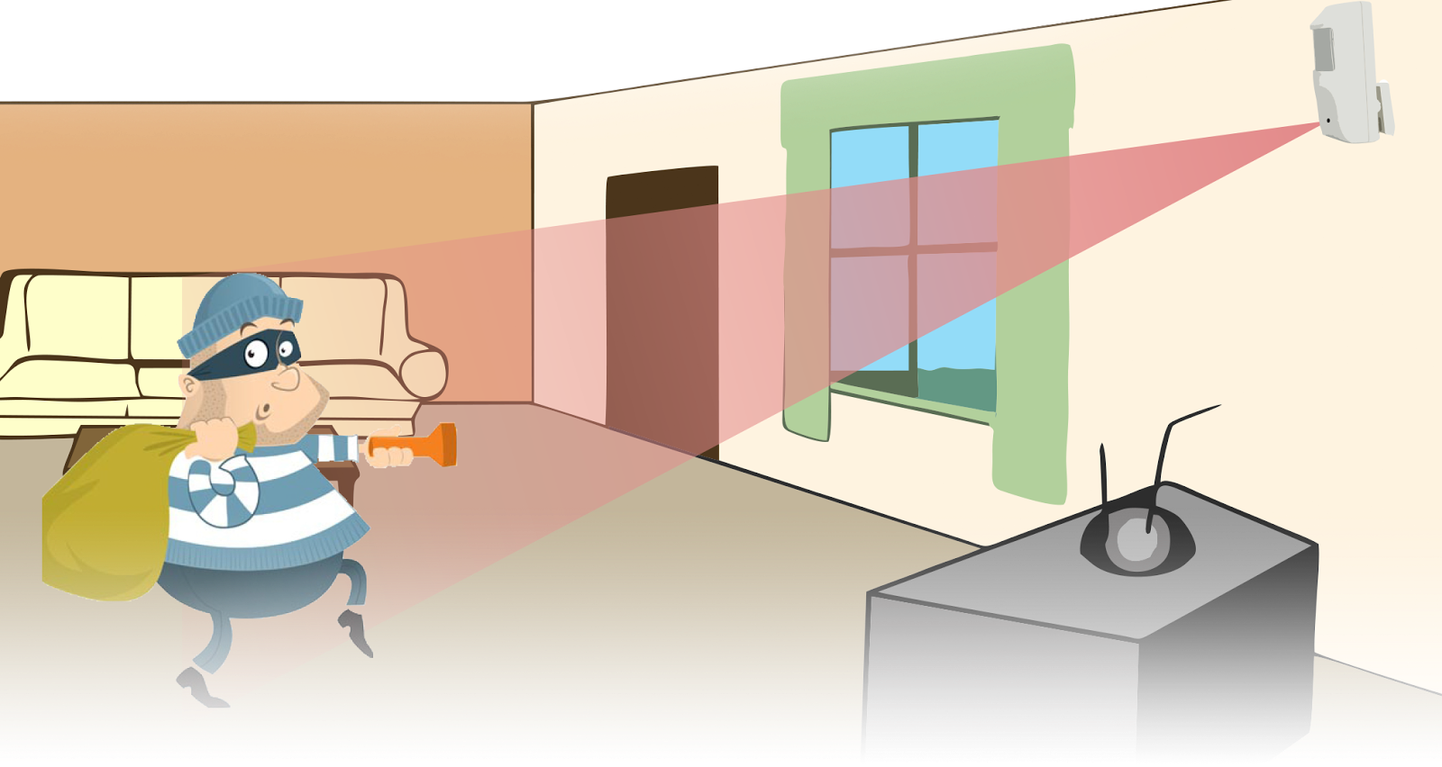 Choose IP Based Hidden Camera to Improve Your Home Security A blog