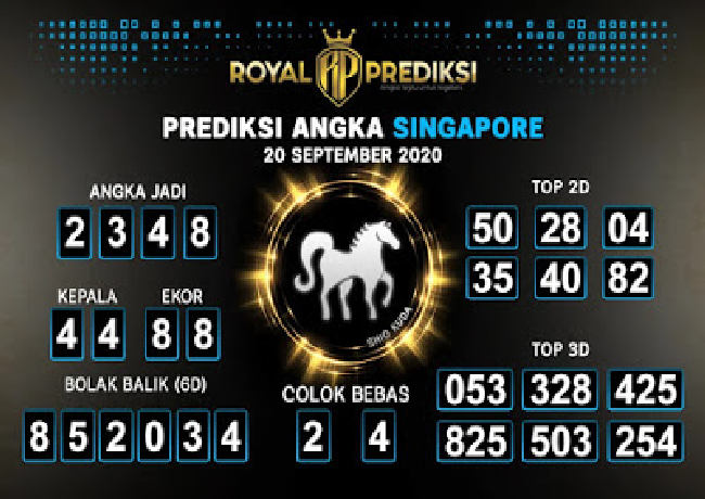 PREDIKSI SGP YOHII