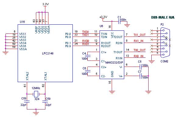 s4silver: ARM controller interfacing GSM and LCD