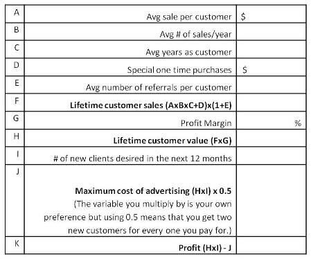 Business Marketing,small business marketing