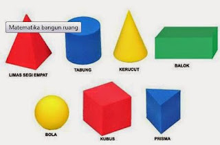 Rumus Luas dan Volume Bangun Ruang Rumus Luas dan Volume Bangun Ruang