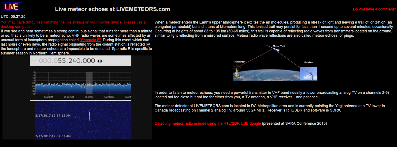 Globe Backyard Meteors