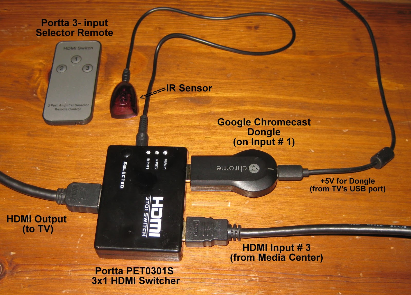 Technocat's TechTalk How to combine Chromecast & other audio / video