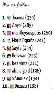 seguidores