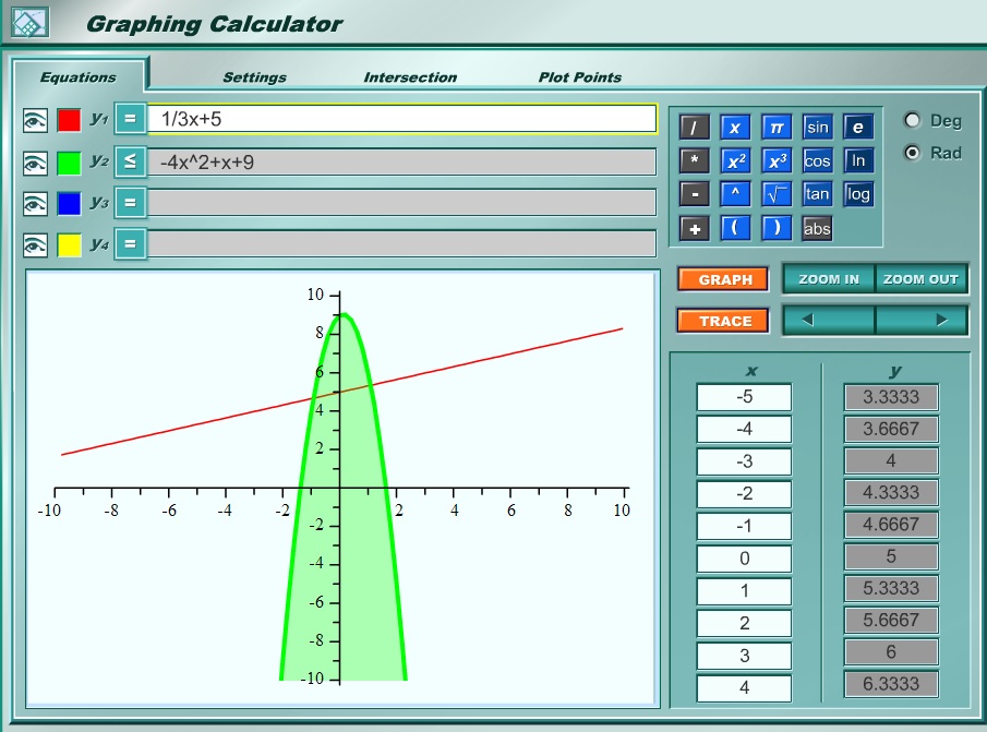 RockyRoer: Online Graphing Calculator