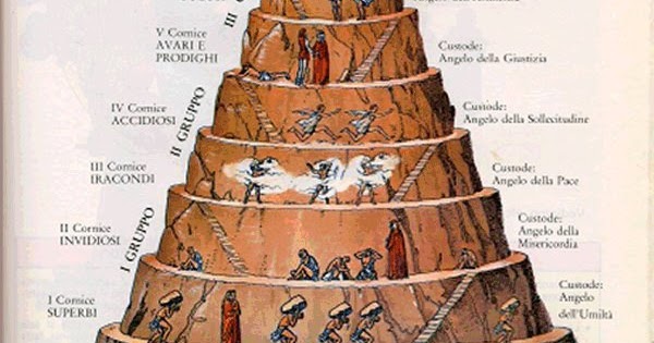 LA DIVINA COMMEDIA Il purgatorio jpg (600x315)