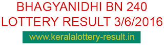 Kerala Bhagyanidhi lottery result today 3-6-2016 Kerala lottery result, Bhagyanidhi Lottery result, Bhagyanidhi BN-240 lottery result, Today's Bhagyanidhi Lottery result, 3/6/2016 Bhagyanidhi Lottery result, Bhagyanidhi BN 240 lottery result, Kerala Bhagyanidhi BN-240 lottery result, Kerala Lottery result BN240, today Bhagyanidhi lottery result 3-6-2016, Bhagyanidhi BN-240 result online, June 3 lottery result 2016