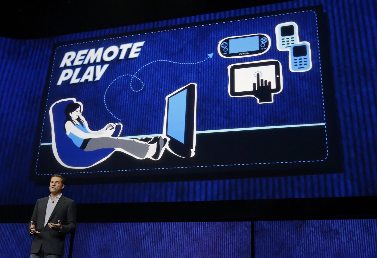 What is PlayStation 4 Remote Play App? How Does it Work
