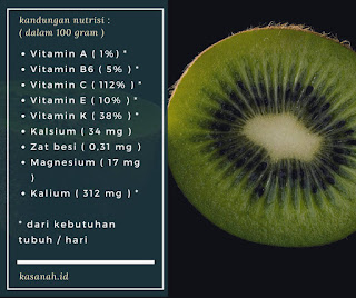 kandungan nutrisi buah kiwi kandungan nutrisi buah kiwi