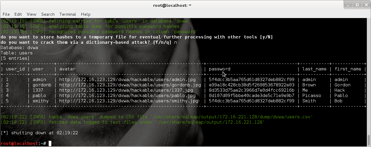 Know how to start learning Hacking: SQLMap for post authentication ...