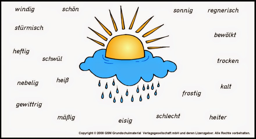 Ein essay in sprache uber das wetter 02 picture