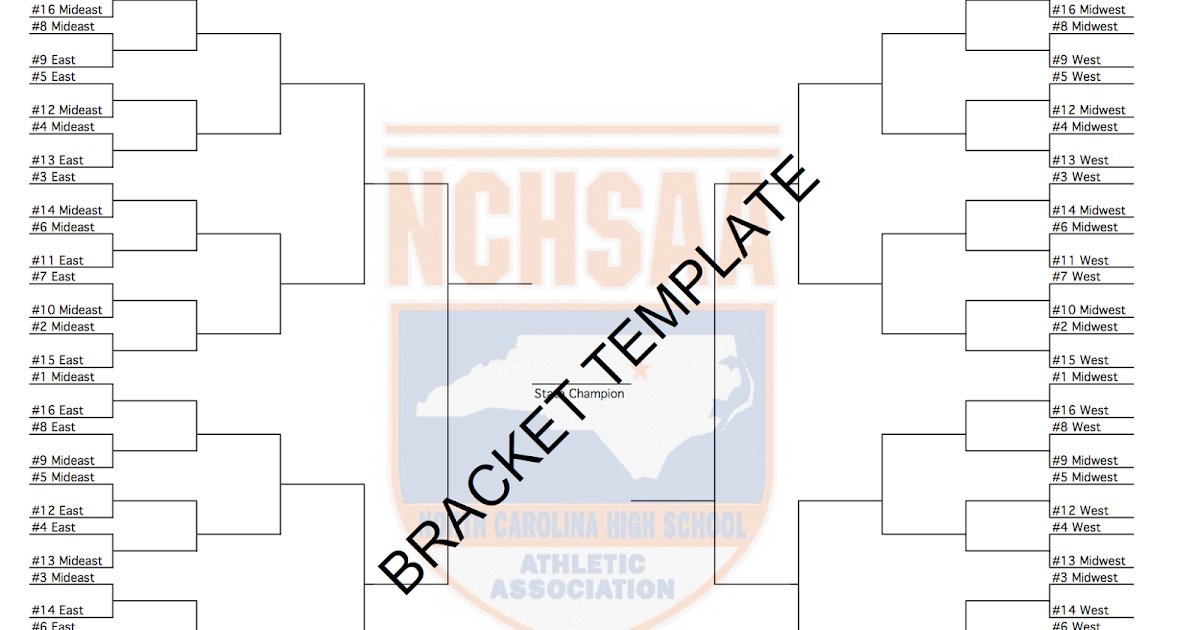 MY ONE CENT WORTH 3A Baseball Playoffs Bracketology