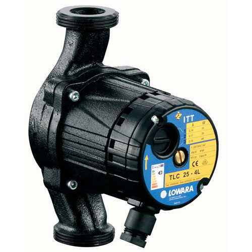 Wet Rotor Design in Pumps