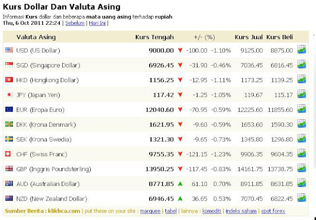 69 99 eur в рублях. 69 99 eur в рублях. 99 в рублях. 99 eur. 69 99 eur в рублях.