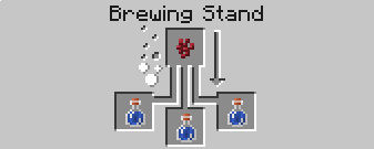 Rs Crafting Guide Wiki Rs Crafting Guide Wiki