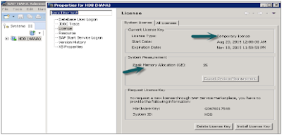 SAP HANA License Management
