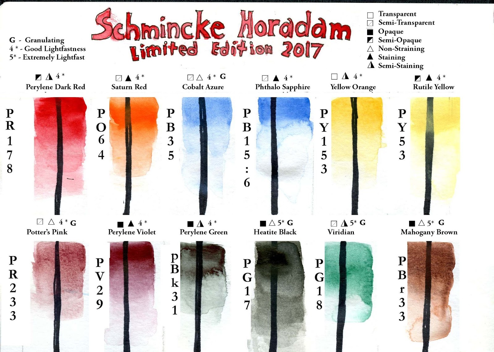 Review-Schmincke Horadam Limited Edition 12-color Palette 2017 #Schmincke # Watercolor #WorldWatercolorGroup