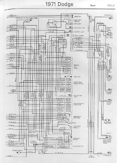 Interior Electrical Wiring Diagrams Of 1971 Dodge Dart | All about
