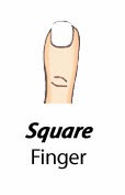 Finger Types - Square Finger