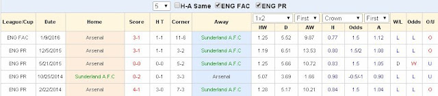 [Image: Sunderland2.jpg]