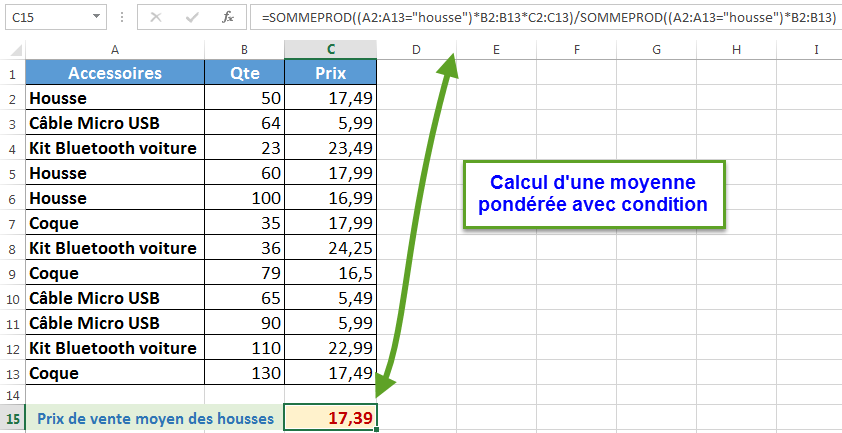 Calcul d'une moyenne pondérée avec condition Calcul d'une moyenne pondérée avec condition