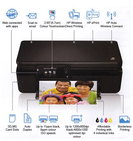 HP Deskjet Ink Advantage 5525 e-All-in-One Review - Official Blog Aston ...
