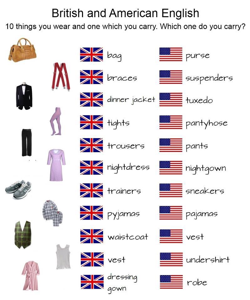 Square Lulu: SPOT THE DIFFERENCE: British x American ...