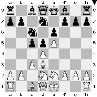 The names of the pieces in french (defence) : r/AnarchyChess