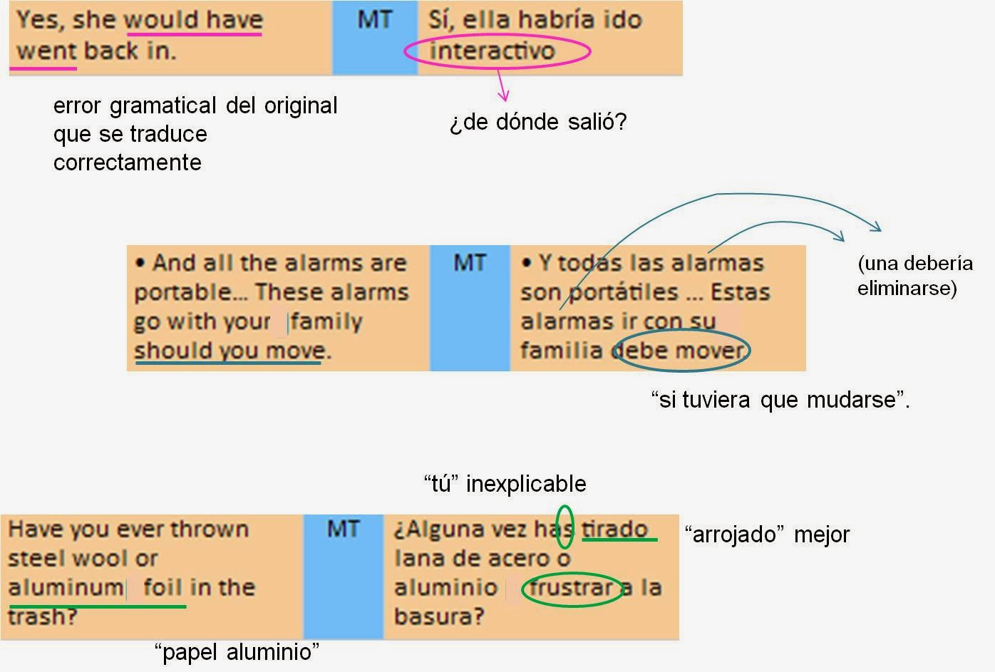 Traductora al rescate Tres casos de traducción automática