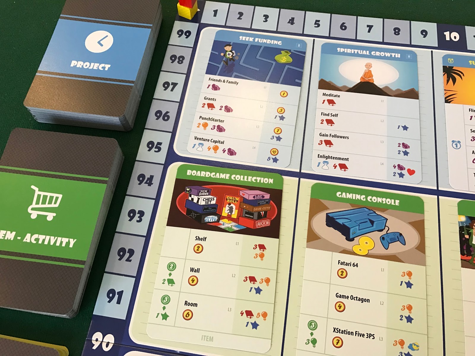 The Pursuit of Happiness Guest Review