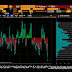 Great Graphic: Weekly Jobless Claims and the S&P 500