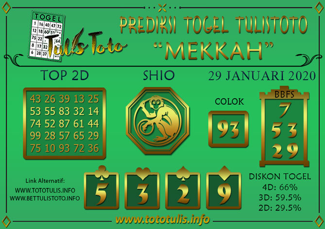 Prediksi Togel MEKKAH TULISTOTO 29 JANUARI 2020