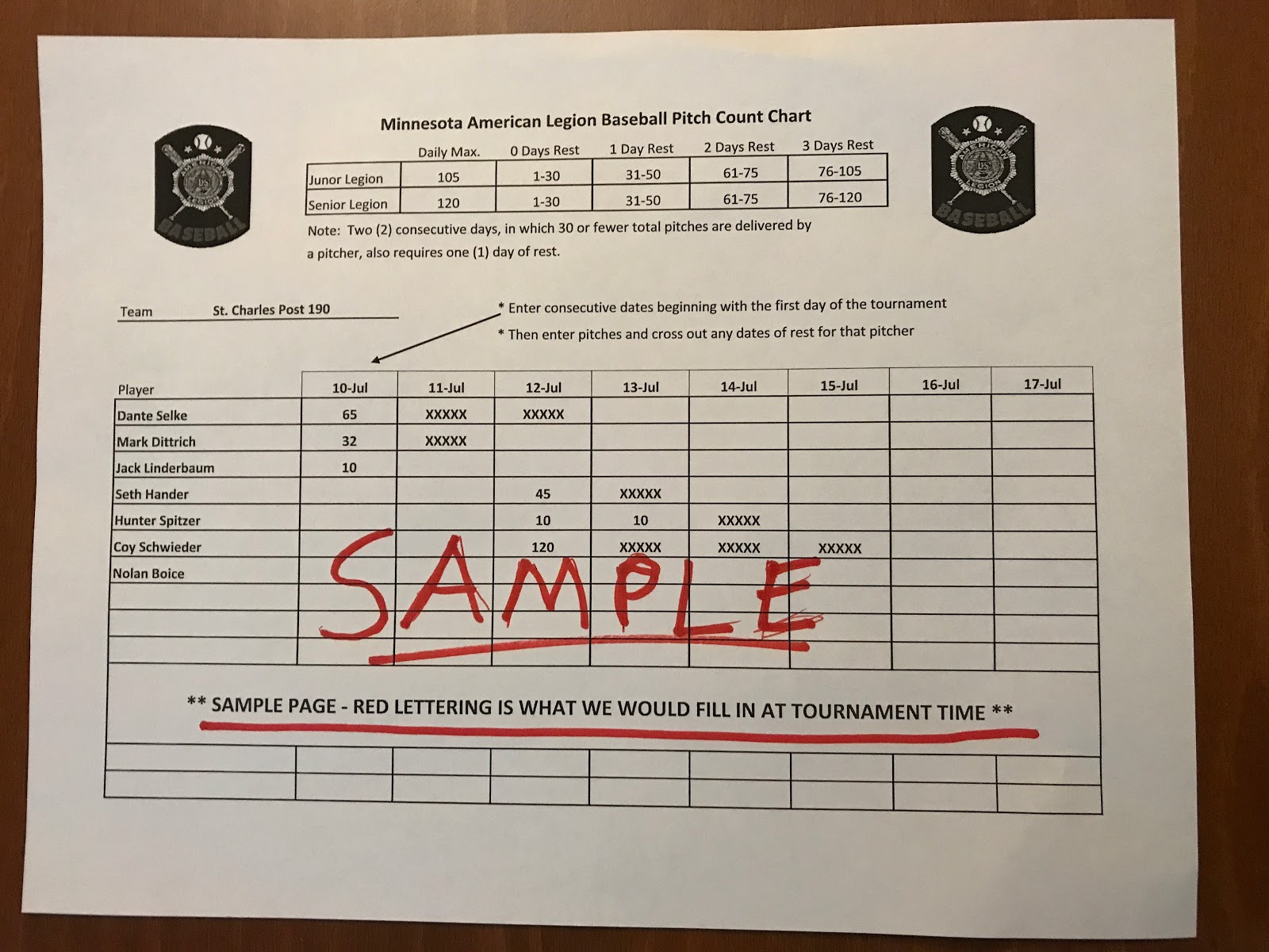 Minnesota Legion Baseball District 8 Sample Test for posting Pitch