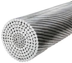 ACSR (ALUMINUM CONDUCTORS STEEL REINFORCED)  Conductor Sizes and Specification List 