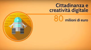 Il nuovo bando MIUR sulla cittadinanza digitale: un'occasione imperdibile per parlare di openness 1 cittadinanza creativita%25CC%2580 digitale