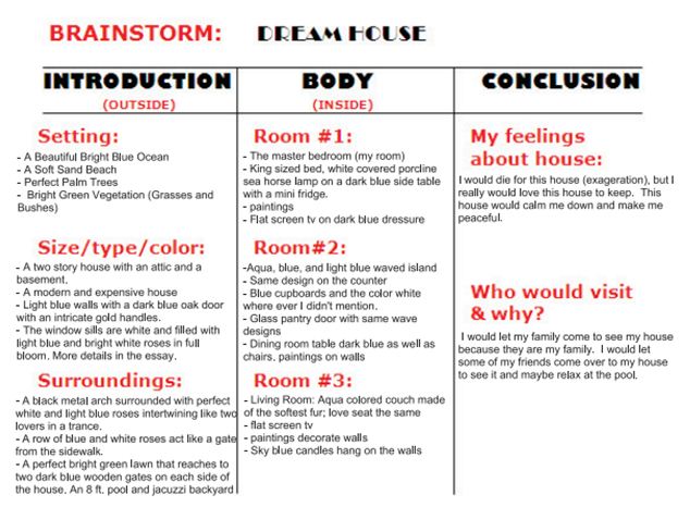 How to brainstorm for an essay