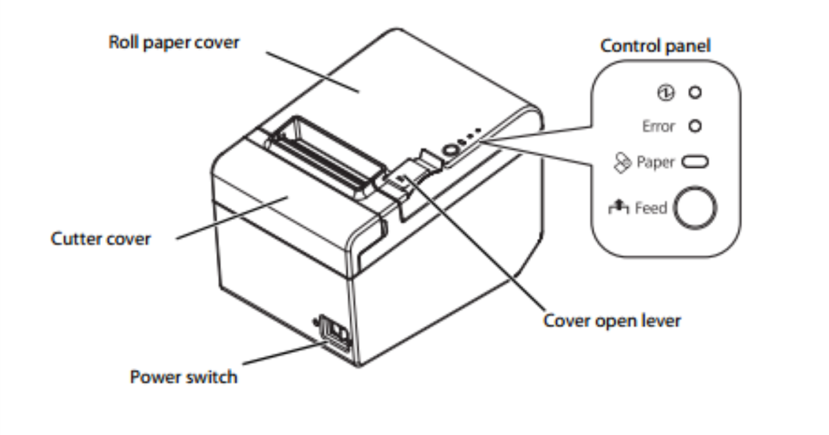 auto cutter tidak berjalan epson tm t82