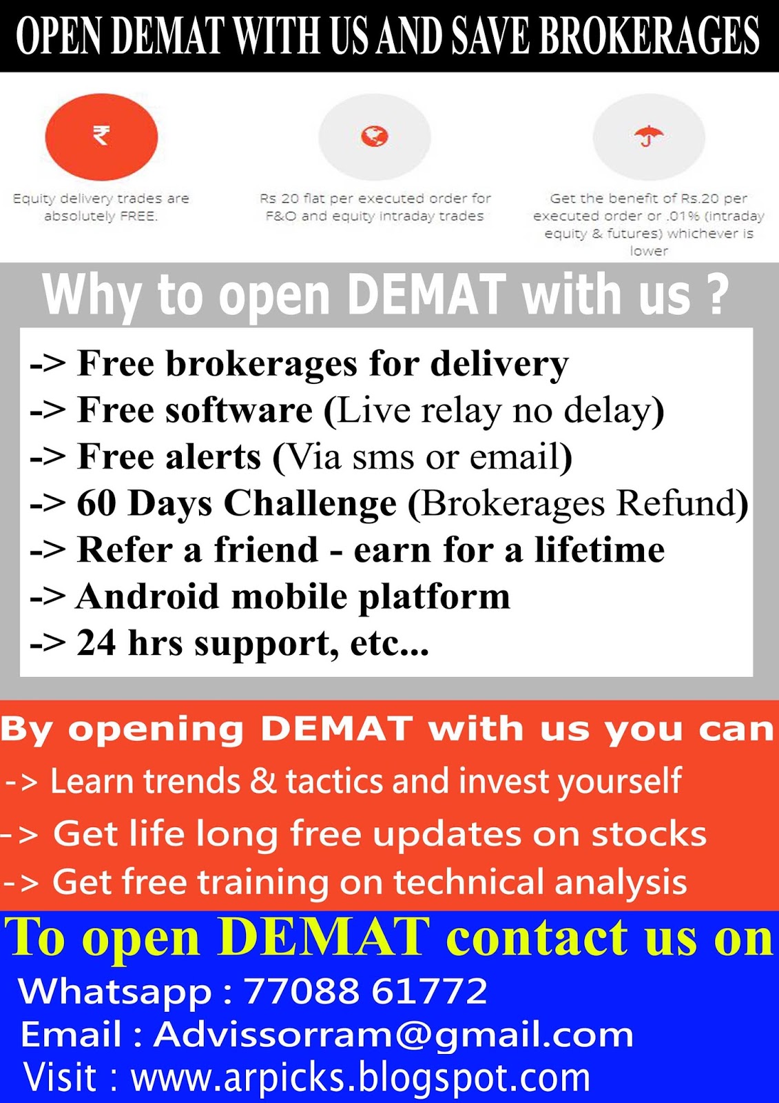 Online Forex Trading in Hyderabad - blogger.com