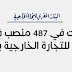توظيفات في 487 منصب في البنك المغربي للتجارة الخارجية بعدة مدن