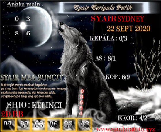 PREDIKSI SYDNEY COJEEL