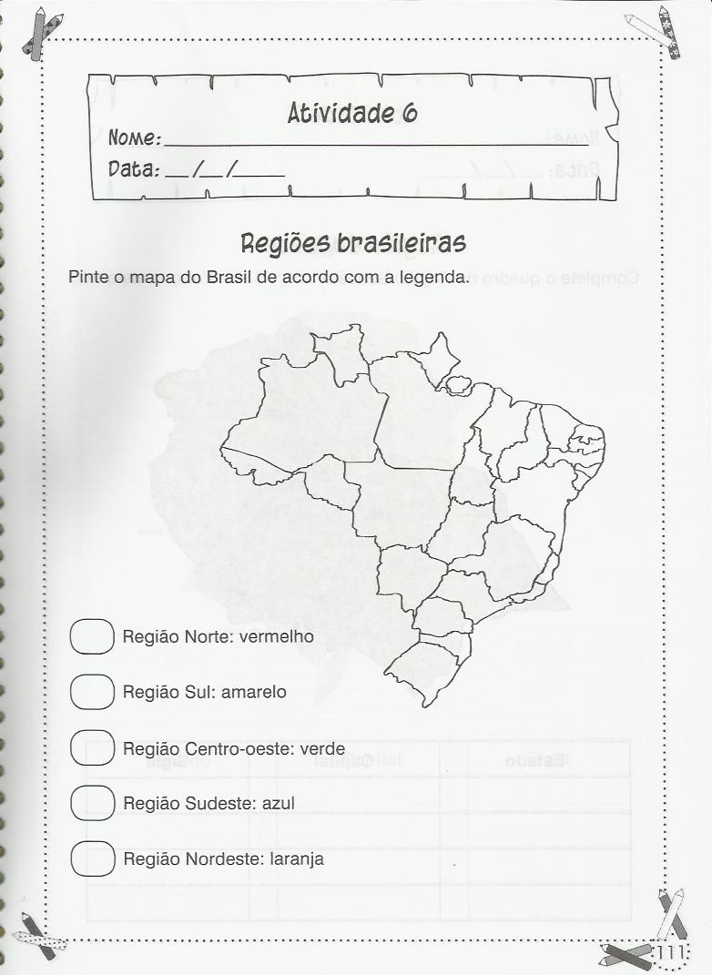 Problemas com a educação no brasil
