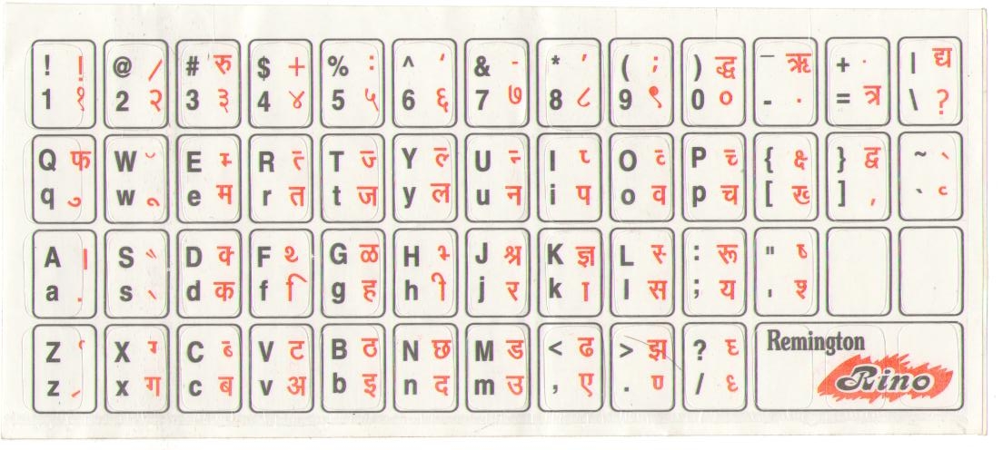 Hindi Typing Chart Hd