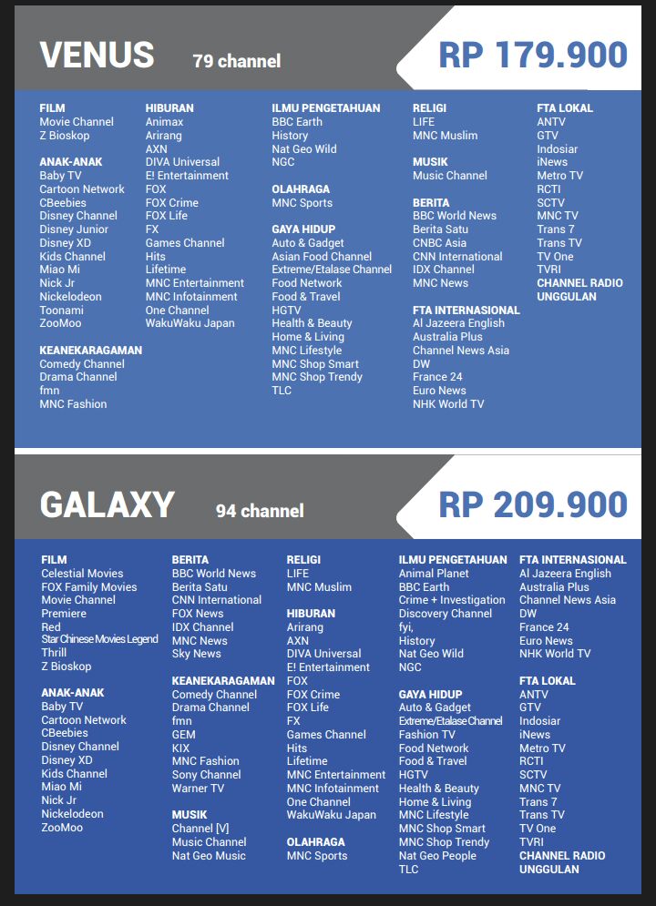 Teknisi MNC Vision, K-VISION Pekanbaru/ Indovision,Okevision,Top tv