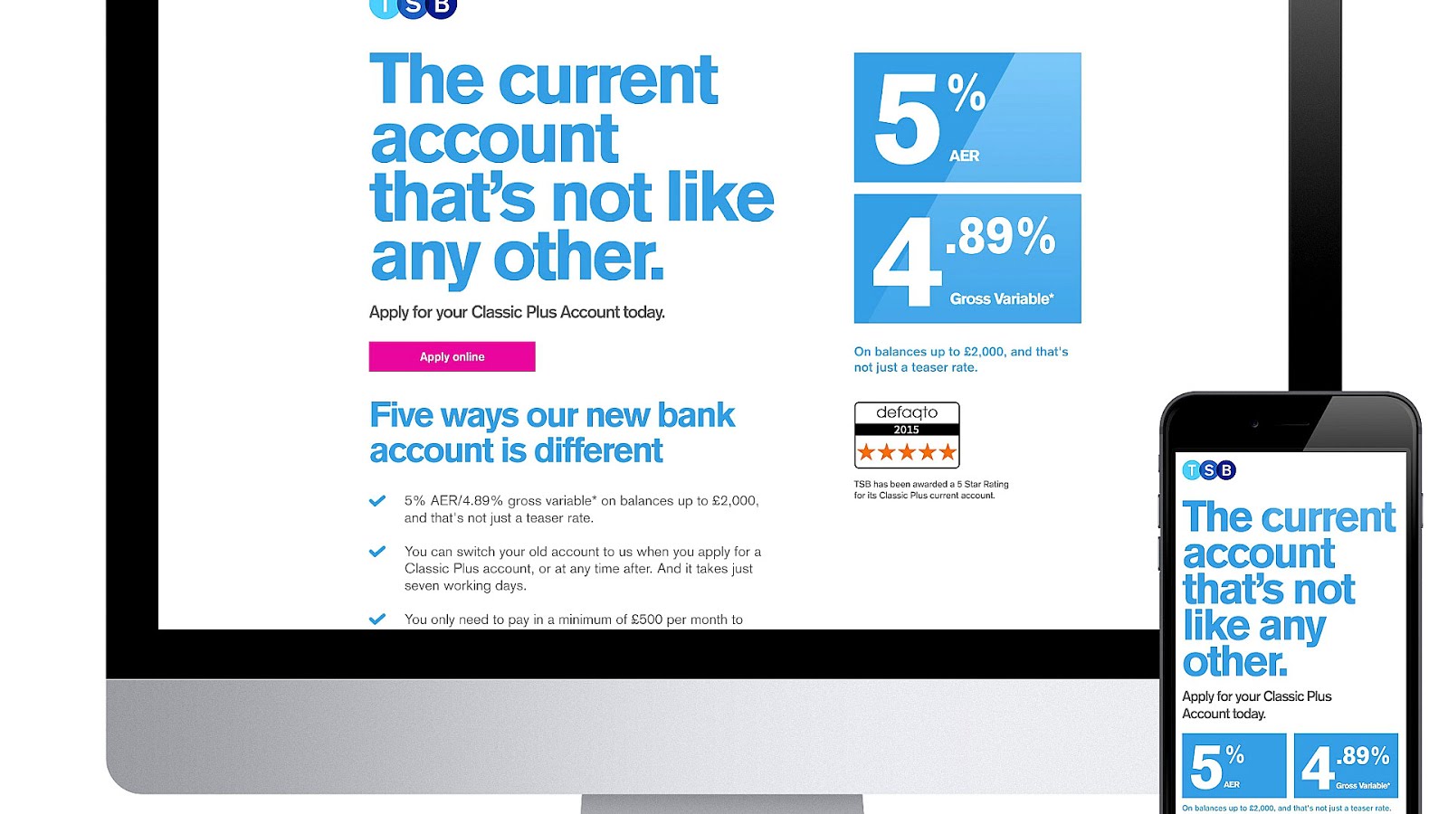 New Zealand bank account prefix Bank Choices