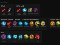Guide Krul Vainglory: Skill, Item Build Dan Tips Menggunakannya Guide Krul Vainglory: Skill, Item Build Dan Tips Menggunakannya