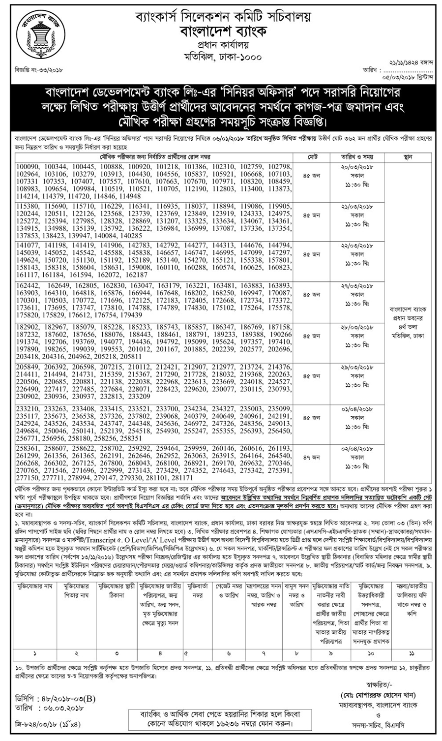 Bangladesh Development Bank Limited (BDBL) Senior Officer Written Test Result and Paper Submit date, Viva Test Exam Date, Time and Seat Plan
