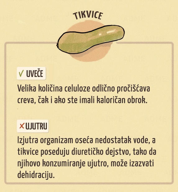 Konumiranje tikvica Konumiranje tikvica
